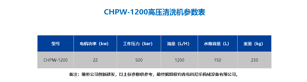 太阳GG·(中国区)官方网站