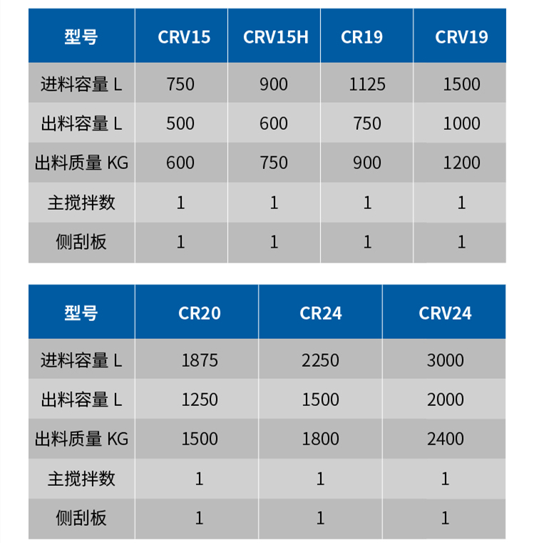 太阳GG·(中国区)官方网站