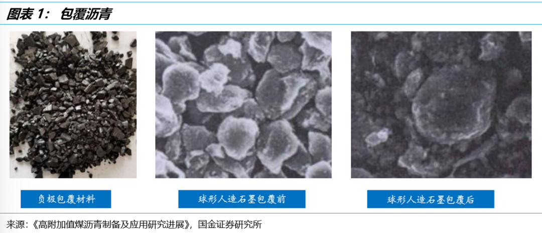 太阳GG·(中国区)官方网站