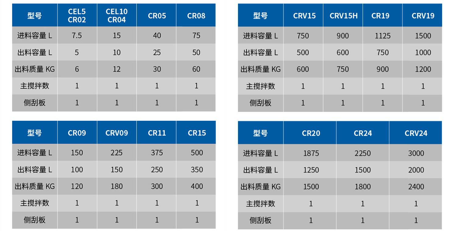 太阳GG·(中国区)官方网站