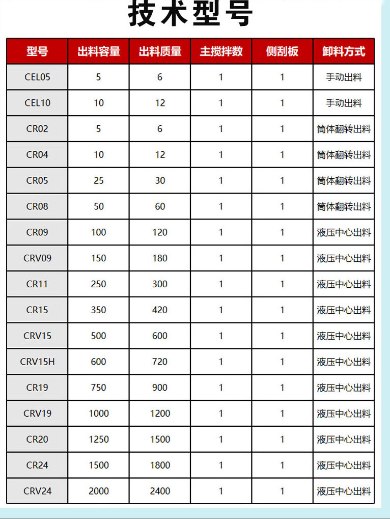 太阳GG·(中国区)官方网站