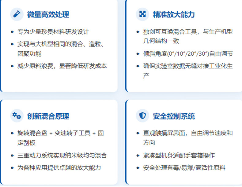 太阳GGCEL1S尝试室混合造；攀